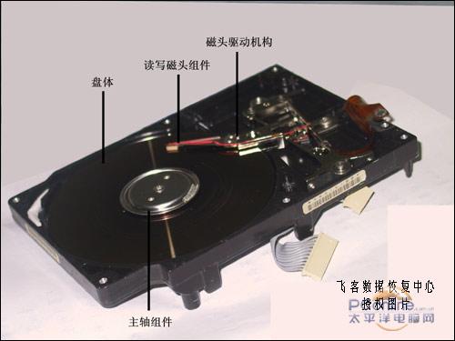 硬件有价数据无价硬盘开盘维修内幕大曝光(3)