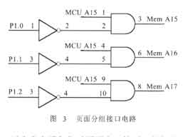 页面分组接口电路