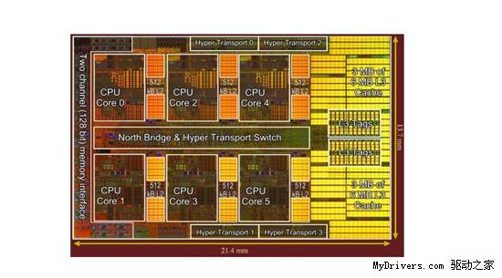 AMD 45nm上海处理器已全面投产