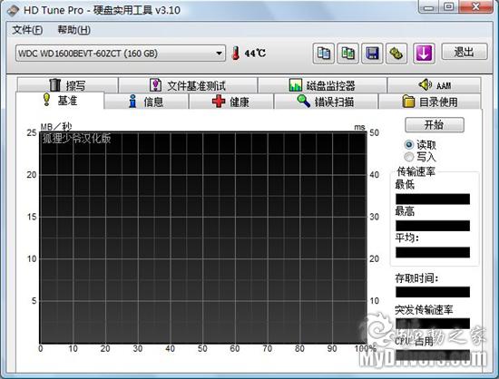 硬盘革命爆发 Intel SSD强势来袭