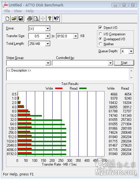 硬盘革命爆发 Intel SSD强势来袭