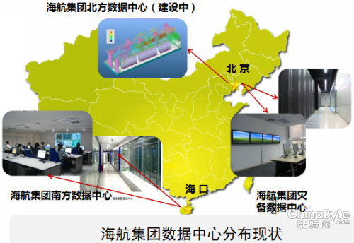 海航集团“两地四中心”的数据中心分布