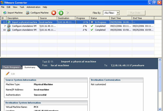 VMware专家：虚拟化技术十大误区