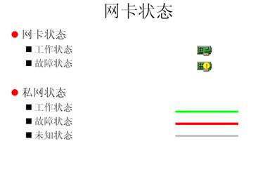 宝德服务器实现校园一卡通双机热备